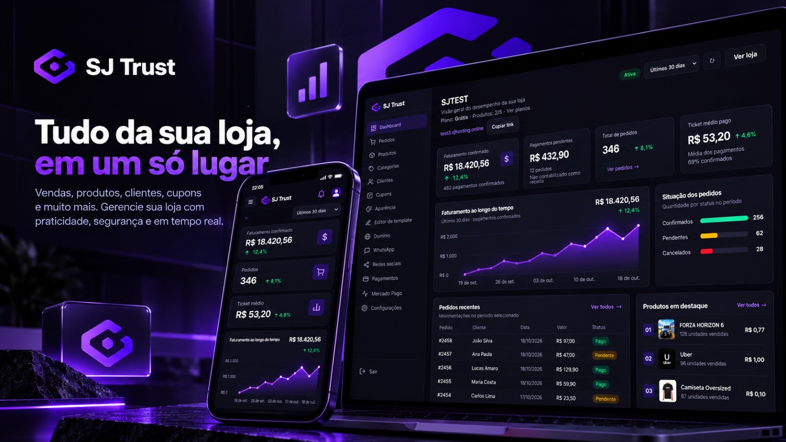 Dashboard da SJ Trust: visão geral de faturamento, pedidos, produtos e status da loja